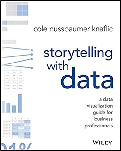 Storytelling with Data at Social-Media.press