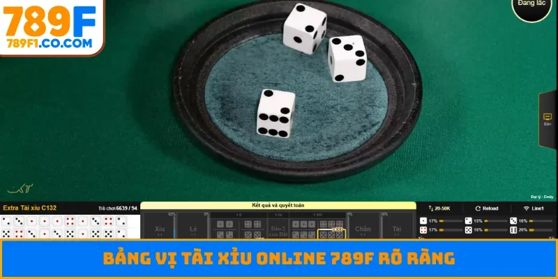 Bảng vị tài xỉu online 789F rõ ràng
