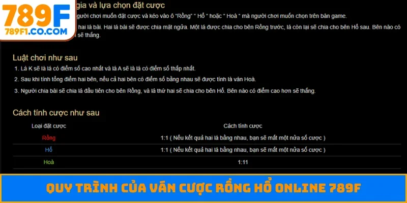 Quy trình của ván cược rồng hổ online 789F